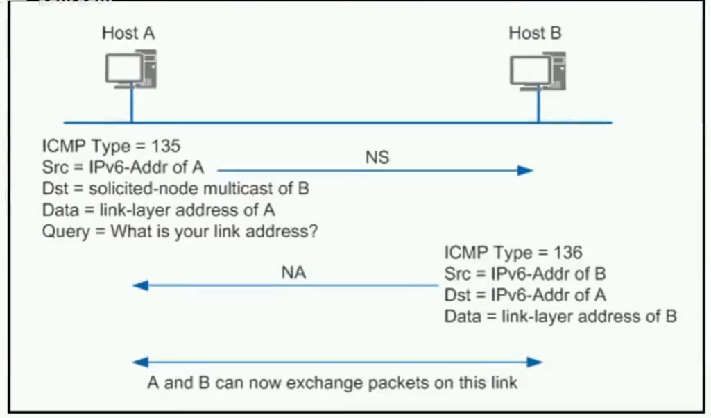 image-20221117140720463